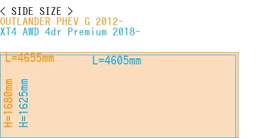 #OUTLANDER PHEV G 2012- + XT4 AWD 4dr Premium 2018-